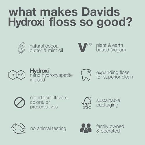 Davids Expanding Dental Floss + Refill w/Hydroxyapatite, No Break Woven Strands, Waxed, Vegan, Cocoa Butter & Mint, Kid Friendly, Refillable Dispenser, 66 yd thumbnail 7