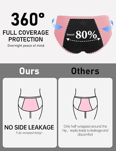 ALLBASE No-side-leaks Leakproof 2.0 Heavy Flow Period Underwear for Women thumbnail 3