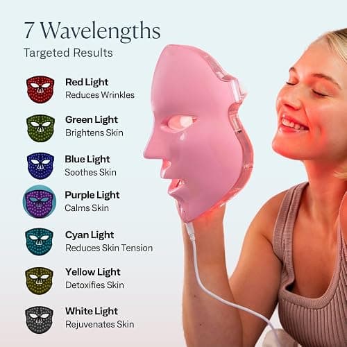 VogueNow LED Face Mask Light Therapy Premium Spa Kit (4 Pcs) - With Ultrasonic Scrubber, Ultrasonic Brush & Green Tea Serum - 7 Colors (Blue & Red) Light Therapy Mask - Christmas Gifts for Women thumbnail 9
