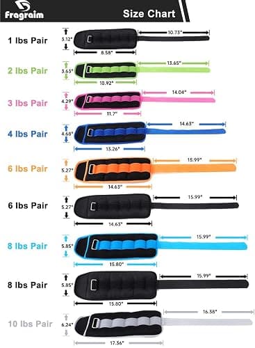Ankle Weights for Women, Men and Kids - 1/2/3/4/6/8/10/12/15/20 LBS 1 Pair Strength Training Wrist/Leg/Arm Weight with Adjustable Strap for Jogging, Gymnastics, Aerobics, Physical Therapy thumbnail 5