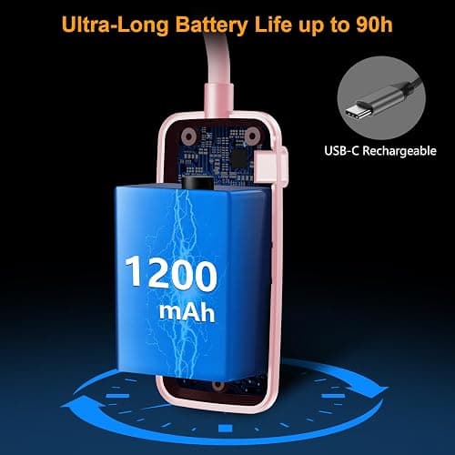 Gritin 19 LED Rechargeable Book Light for Reading in Bed with Memory Function- Eye Caring 3 Color Temperatures,Stepless Dimming Brightness,90 Hrs Runtime Clip on Light for Book Lovers-Pink thumbnail 6