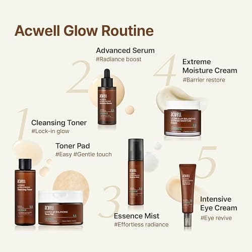 ACWELL Licorice pH Balancing Cleansing Toner 5.07 fl.oz. - PH5.5 Hydrating Makeup Cleansing Astringent - Skin Clearing, Reduce Pigmentation, Acne and Dark Spots thumbnail 6