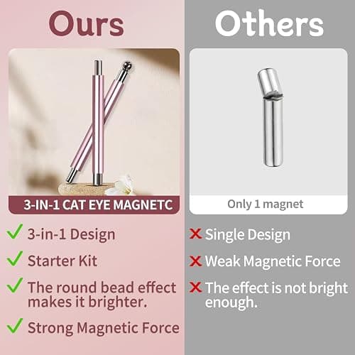 uadbau 4-Piece Cat Eye Magnet Set – Black Bead-Attracting Nail Magnet Pen & Heart-Shaped Magnet for Nails, Nail Magnets for Nail Art, Cat Eye Magnet for Nail Art, Perfect for Home DIY, Nail Art Design thumbnail 3