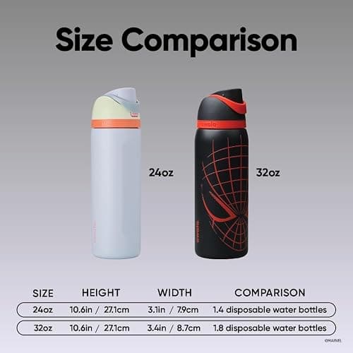 Owala Marvel FreeSip Stainless Steel Water Bottle 32 oz Night Watch thumbnail 2
