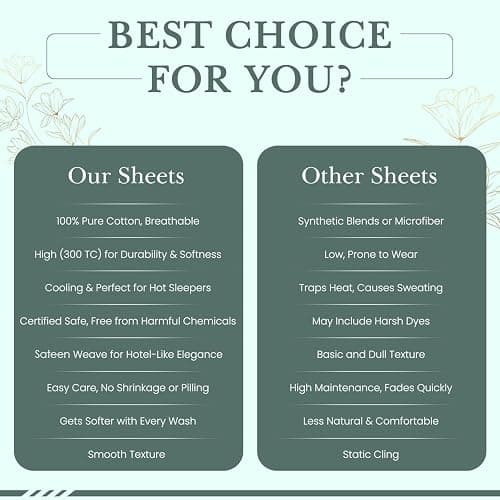 Feather & Stitch 300TC Queen Size 100% Cotton Sateen Weave Printed Sheet Set, Cooling & Breathable Bed Sheets Set, 4 Piece 16" Elastic Deep Pockets, Soft Hotel Quality- Queen, Grey Floral thumbnail 7