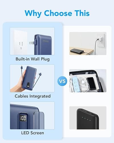 charmast Portable Charger with Built-in Cables and Plug, 10000mAh USB C Power Bank Fast Charging, External Battery Pack Slim, Travel Essentials Compatible with iPhones, Samsung Galaxy, iPad thumbnail 5