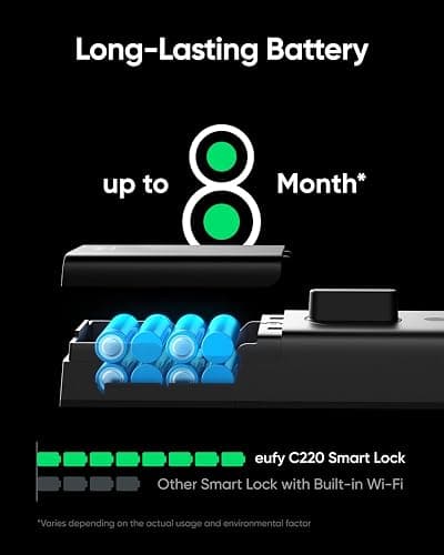 eufy Security Smart Lock C220 Front Door Handle Set, Fingerprint Keypad Door Lock with Handle, Built-in Wi-Fi, App Control, Keyless Entry Deadbolt, 8 Months Battery, IP53 Waterproof, BHMA Certified thumbnail 3