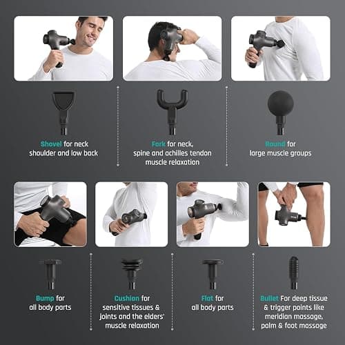 Mebak 3 Massage Gun, Massage Gun Deep Tissue for Athletes, Professional Muscle Percussion Massager, Massager for Shoulder Leg Back Body Pain Relief, Quiet Portable Sport Tool, Gifts for Him thumbnail 2