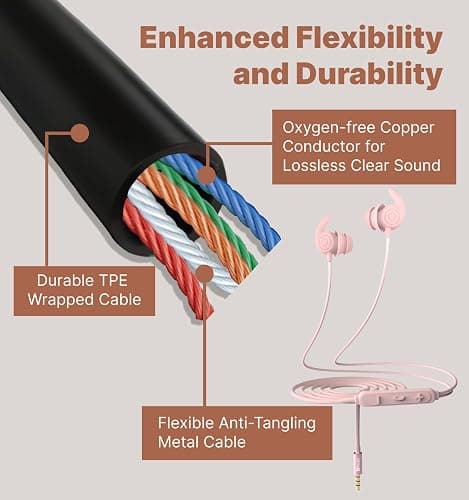 Hmusic Sleep Headphones,3.5mm Wired Sleeping Earbuds,30dB Noise Isolate Sleep Plugs,2g Lightweight, Ultra-Soft Silicone,Snail Flat Thin Bed Earphones for Air Travel,Work,Audio Book,Meditation thumbnail 6