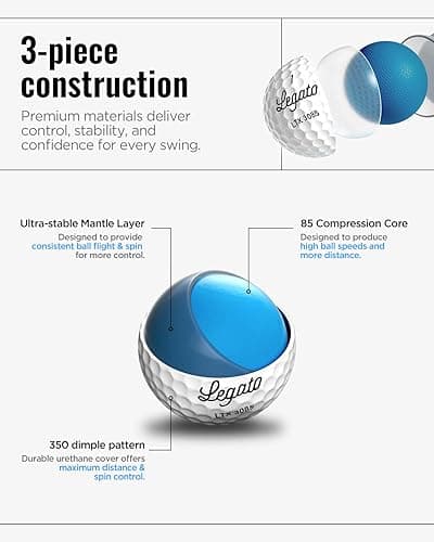 Legato Golf Balls LTX3085 | Maximized Distance with Soft Feel | 3 Piece | Urethane Cover | 85 Compression thumbnail 3
