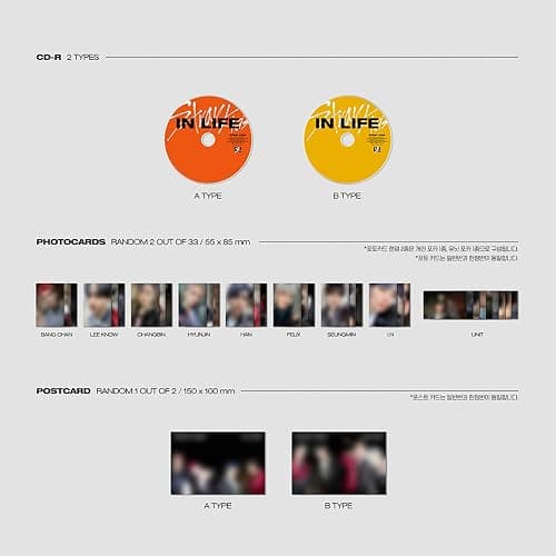 STRAY KIDS 1st Repackage Album - IN生 (IN LIFE) [ A type. ] CD + Photobook + Photocards + Postcard + FREE GIFT thumbnail 4