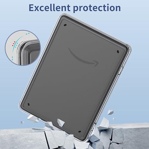 Sonlaryin Clear Hülle für 7″ Kindle Colorsoft Signature Edition 1. Gen & Kindle Paperwhite Kids & Signature Edition (12. Gen, 2024), Ultra Slim Anti-Gelb-Hülle, Nicht für Kobo Remarkable - Clear thumbnail 2