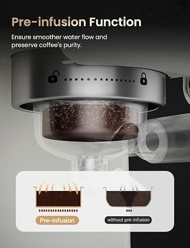 Neretva Espresso Machine, 15 Bar Espresso Coffee Machine with Visible Pressure Guage Professional Espresso Maker with Milk Frother & Stainless Steel for Home Barista Latte and Cappuccino Maker - White thumbnail 3