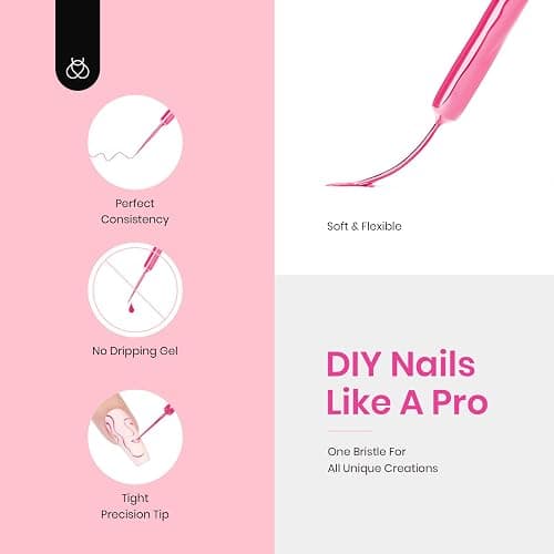Beetles Pastel Gel Liner Nail Polish Set 6 Colors Spring Art French Line Swirl Gel Polish Pink Yellow Green Purple Orange Swirl Built Thin Nail Art Brush Soak Off Uv Lamp Manicure Gifts for Women thumbnail 8