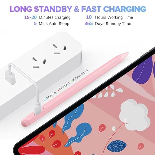 Stylus Pen for iPad 6th-11th Generation-2X Fast Charge Active Pencil Compatible with 2018-2025 Apple iPad Pro 11"/12.9"/M4, iPad Air 3/4/5/M2/M3,iPad mini 5/6 Gen-Pink thumbnail 6