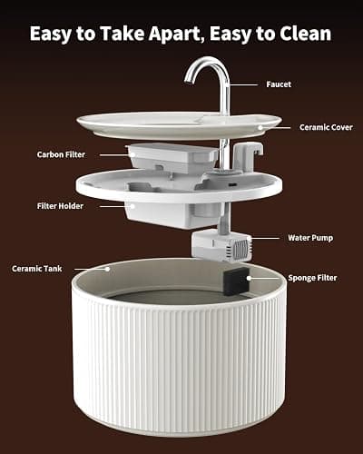 Ceramic Cat Water Fountain, 2.2L/74oz Automatic Pet Drinking Fountain for Indoor Cats and Small Dogs, Ultra Quiet, BPA-Free, Cat Water Dispenser with Filter – Easy to Clean thumbnail 6