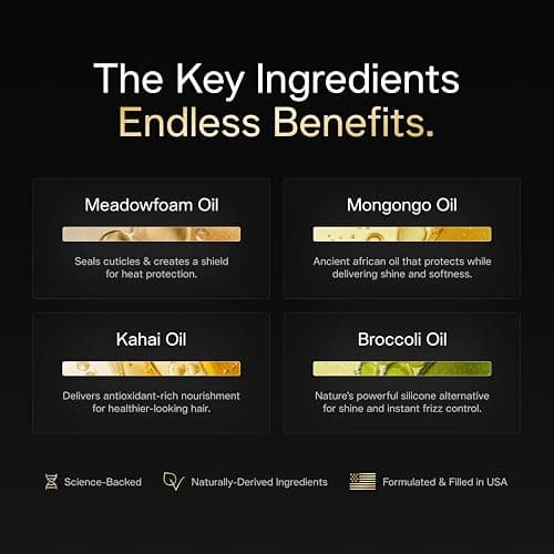 BASED Hair Elixir - Weightless Shine Serum with Heat Protection, Controls Frizz & Flyaways, Nourishes with Meadowfoam & Mongongo Oils, Science-Backed Formula for All Hair Types (1 Fl Oz, Pack of 1) thumbnail 7