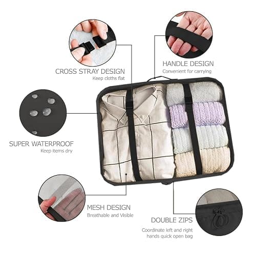 8 Set Packing Cubes for Suitcases Travel Luggage Packing Organizers,Travel Essentials Accessories Luggage Organizer with Shoe Bag Tioletry/Laundry Bag(Black) thumbnail 6