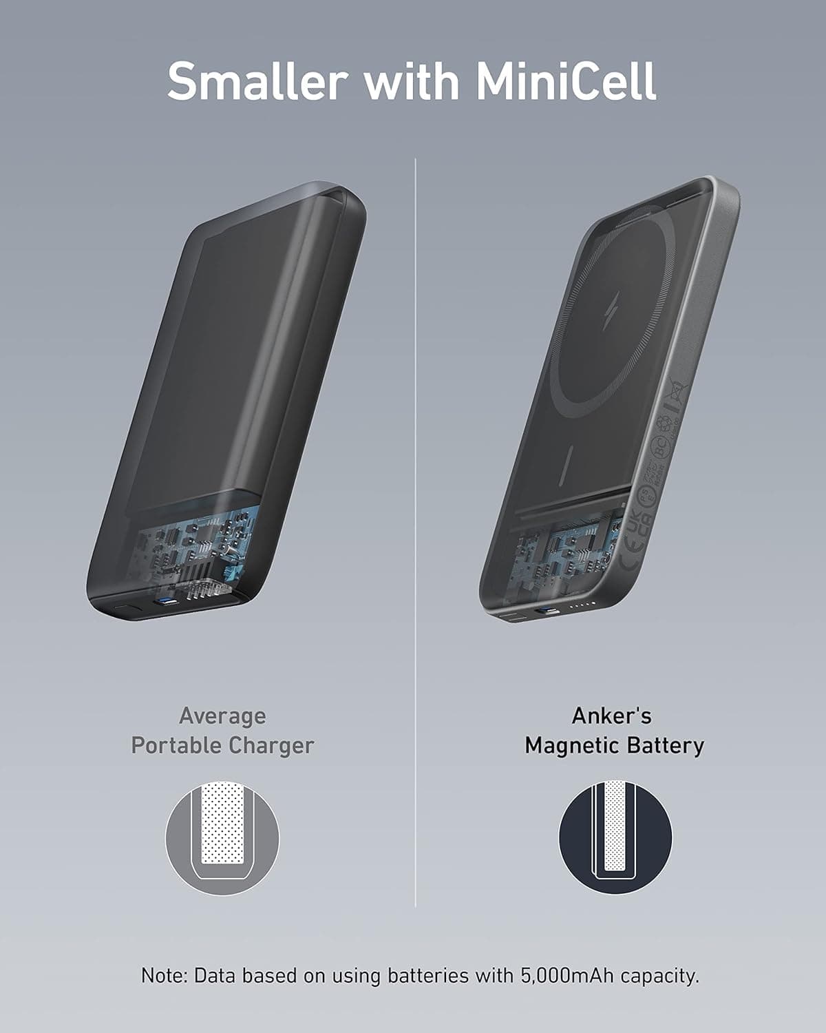 Magnetic Portable Charger thumbnail 4