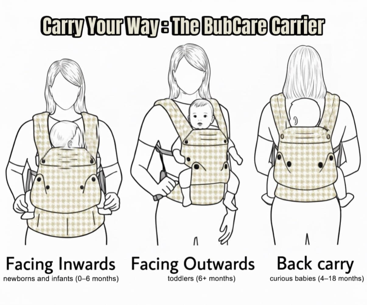 Baby Carrier | Beige | BubCare Ergonomic & Lightweight | Baby Carrier for Newborns to Toddlers | with Enhanced Lumbar Support and Effortless to Put On. thumbnail 8
