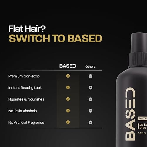 BASED Sea Salt Spray, Natural Finish Sea Salt Spray for Hair, Volumizes & Texturizes, Infused with Kelp & Vitamin B5, Light & Non-Greasy, Paraben, Sulfate, Phthalate Free, 6.8 oz (Pack of 1) thumbnail 6