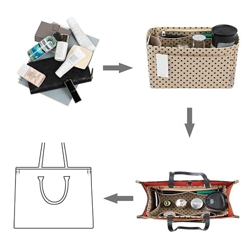 ZTUJO Purse Organizer Insert For Handbags, Silky Touching Bag Organizer Insert With Bottle Holder, Perfect for Speedy, Neverfull, Tote,ONTHEGO,Artsy,Handbag and More (small, Brown polk dots Beige) thumbnail 5