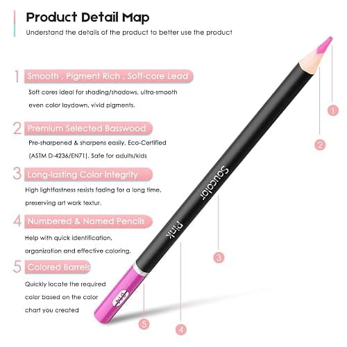 Soucolor 72-Color Colored Pencils for Adult Coloring Books, Christmas Stocking Stuffers for Teen Girl Boys Gifts, Soft Core Color Pencil Set for Kids Art Supplies, Coloring Drawing Sketching Pencils thumbnail 3