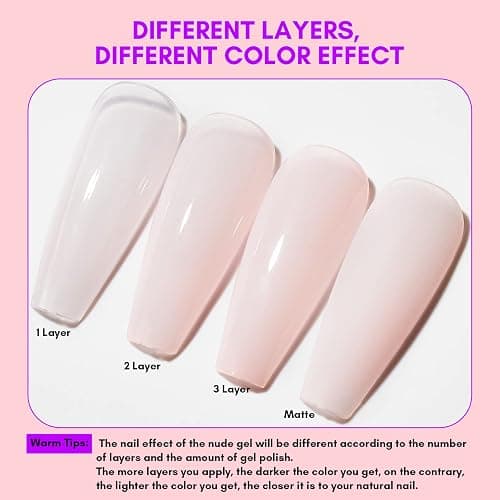 Makartt Gel Nail Polish Set, 6PCS 8ml Natural Nude Jelly Pink Milky White Soak Off UV/LED Gel for DIY Manicure & Nail Art Designs, Home & Salon Use thumbnail 3