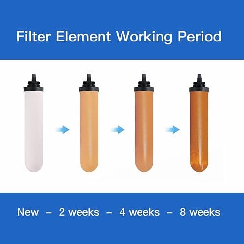 FACHIOO 2.25 Gallon Stainless Steel Gravity-Fed Water Filter System with 2 White Ceramics Purification Washable Filter, Portable Countertop Filter System for Home and Outdoor Camping Use thumbnail 6