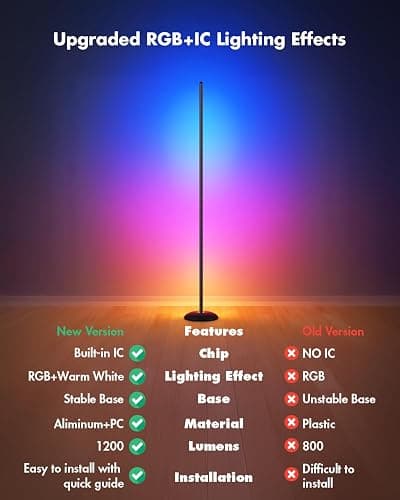 Vexinat Corner Floor Lamp, Smart RGB LED Corner Lamp with App & Remote, Modern Floor Lamp with 16 Million Colors, Music Sync, Scene Modes, Color Changing Standing Lamps for Living Room, Bedroom thumbnail 7