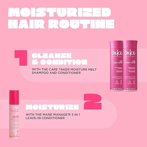 Cake Beauty 3-in-1 Leave in Conditioner, The Care Taker – Moisturizing & Softening – With Coconut Oil, Biotin, Soy & Rice Proteins – For Dry/Normal Hair Types – 4 Fl Oz / 120 mL (Packaging May Vary) thumbnail 6