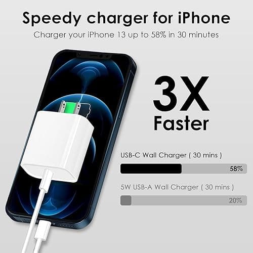 iPhone Charger Fast Charging 10 Feet, PD USB C Wall Charger Block Lightning Cord with 10FT Long Type C to Lightning Fast Charging Data Sync Cable Compatible with iPhone 14 13 12 11 XS XR X 8 SE iPad thumbnail 2