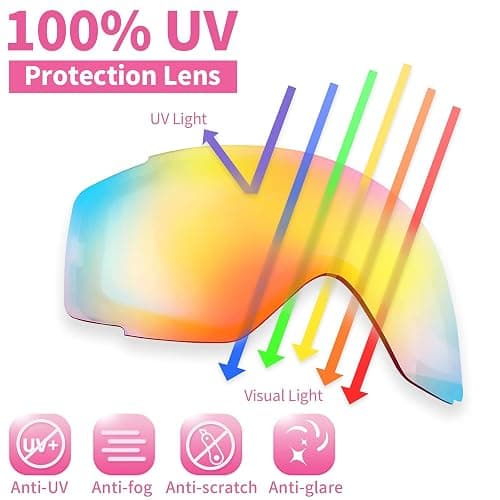Freela Kids Ski Snowboard Goggles for Toddler(3-14) Youth Anti Fog Anti UV Goggles Girls Boys Snow Skiing Equipment thumbnail 2