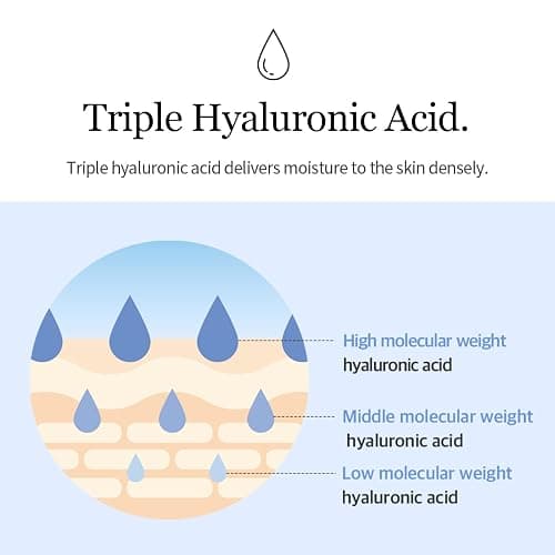 mixsoon Glacier Water Hyaluronic Acid Serum-Deep Hydration and Cooling for Face, Hydration Booster, Refreshing Lightweight Texture 300ml / 10.14 fl.oz. Korean Glass Skin Care thumbnail 5