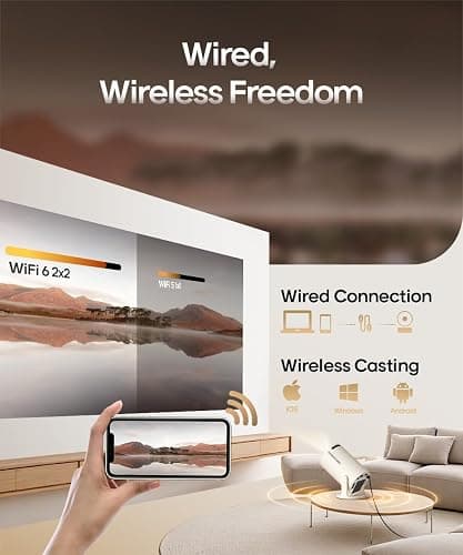 Magcubic 2025 Upgraded HY300PRO Mini Projector with WiFi and Bluetooth, Portable Projector 4K Support, Auto Keystone, 180 Degree Rotation, Smart Proyector for Home Outdoor Android 14 thumbnail 4