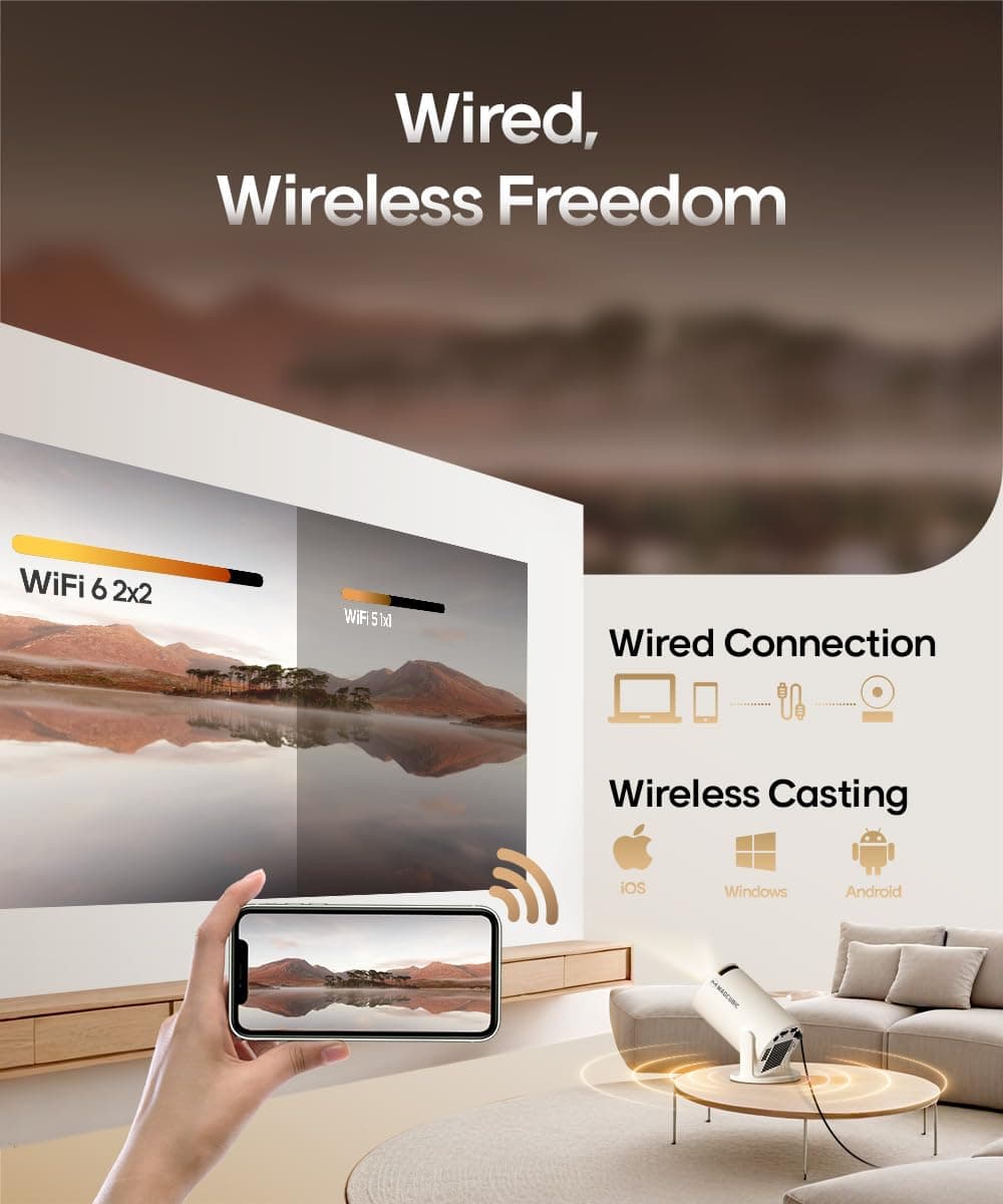Screw other wishes just give me this | Mini Projector with WiFi6 & Bluetooth 5.4 Built-in HiFi Speaker, Portable Projectors 4K Support, Smart Projector Auto Horizontal Correction, 180°Rotatable Outdoor Movie Projector thumbnail 4