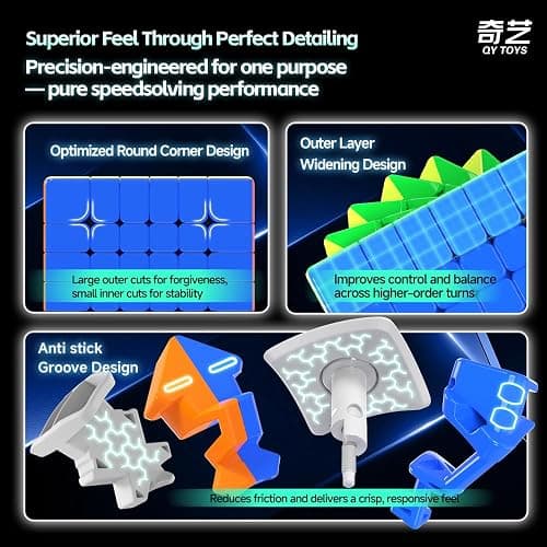LiangCuber QY Toys 6x6 Speed Cube Stickerless, 60.5mm Puzzle Cube 6x6x6 thumbnail 4