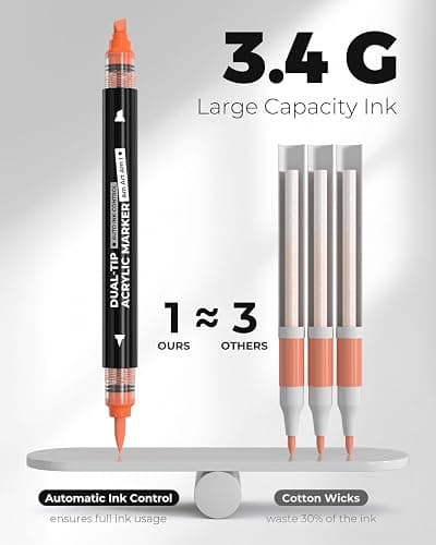 JusArt Automatic Ink Control Acrylic Paint Markers,60 Colors Dual Tip with Broad Tip and Brush Tip Pens for Ceramic, Wood, Canvas, Glass, Stone, Fabric, Rock Painting, DIY Crafts Art Supplies Kit thumbnail 6