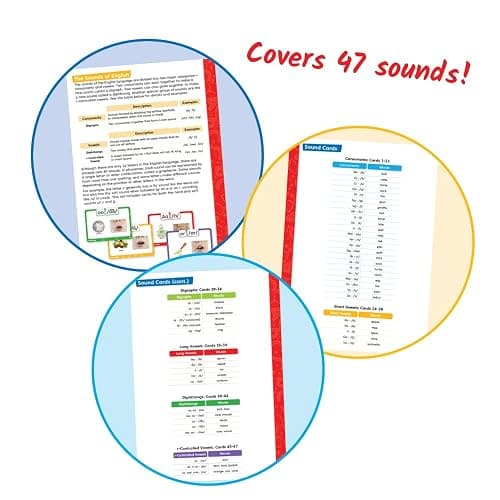 hand2mind 3D Sound and Phonics Cards, Phonemic Awareness, Phonics Flash Cards, Letter Sounds for Kindergarten, Speech Therapy Toys, ESL Teaching Materials, Science of Reading Manipulatives thumbnail 3