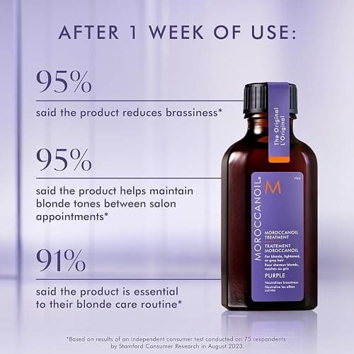 Moroccanoil Treatment Purple Hair Oil for Blonde Hair thumbnail 2