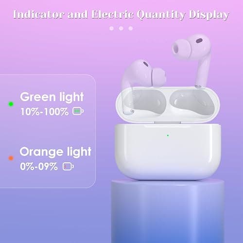 Compatible for AirPods Pro 3 Gen Wireless Charging Case, Type C Charging Port Charging Case for AirPod Pro 3 Charging Case with Bluetooth Touch Sensing thumbnail 4