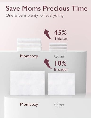 Momcozy Breast Pump Wipes for Parts Cleaning On-The-Go,Flash Clean,30 Count | Multipurpose Reusable thumbnail 8