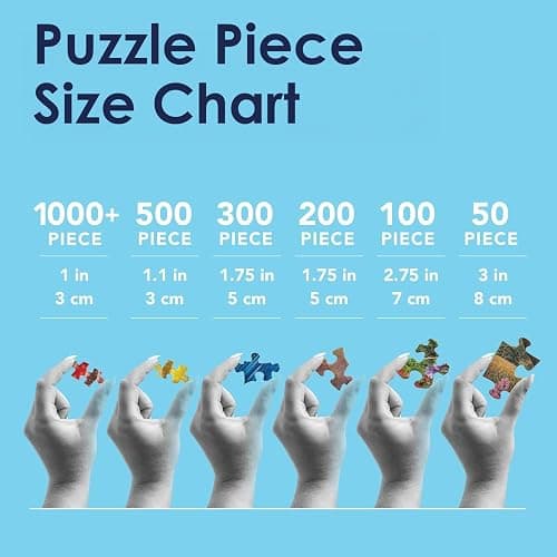 Bits and Pieces 200 Piece Puzzles for Adults 200 Extra Large Pieces 15" x 19" Jigsaw Puzzles, Red Truck Presents Dogs, Random Die Cut, No 2 Pieces Alike, Christmas Delivery thumbnail 8