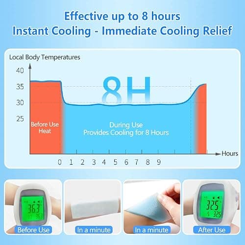 20 Sheets Cooling Patches for Fever Discomfort & Pain Relief, Cooling Relief Fever Reducer, Soothe Headache Pain, Pack of 20 Blue thumbnail 4