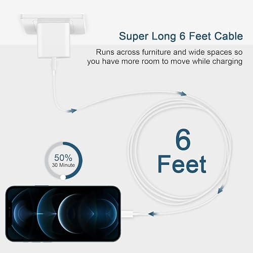CXX i Phone Charger Fast Charging, MFi Certified, 20W USB C Block with 6Ft Charging Cable for i Phone 14/13/12/11/Xs/8, iPad and More [2 Pack] thumbnail 2