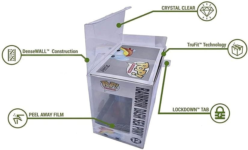 Pop! Squid Game- Player 199 - ALI (Bundled with Compatible Box Protector Case) thumbnail 4