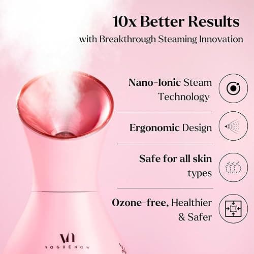 Facial Steamer Spa Kit with Complimentary 6 Skin Care Tools | Face Steamer for Facial Deep Cleaning with Towel Warmer & Humidifier Mode| Self Care Gifts for Women, Spa Gifts, Birthday Gifts for Women thumbnail 9