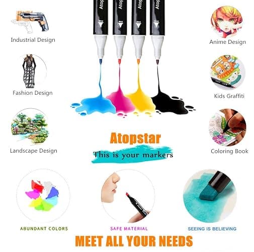 ATOPSTAR 80 Colors Alcohol Markers Artist Drawing Art for Kids Dual Tip Adult Coloring Painting Supplies Perfect Boys Girls Students Adult(80 Black Shell) thumbnail 4