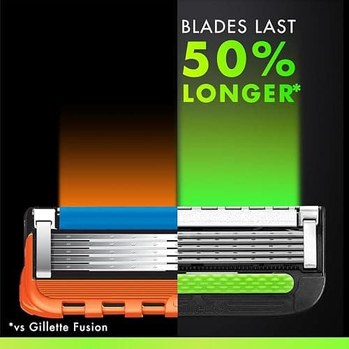GilletteLabs Razor Blade Refills, 6 count thumbnail 6