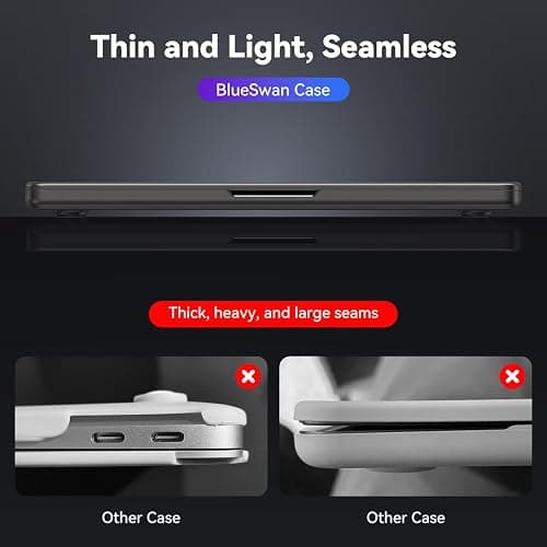 BlueSwan for MacBook Pro 16 inch Case 2025 M4 M3 M2 M1 Pro/Max 2024-2021, Compatible A3403 A3186 A2991 A2780 A2485, Matte Hard Shell Protective Cover, Space Black Clear thumbnail 5